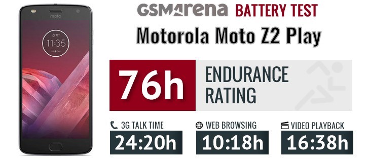 مشخصات و بررسی باتری موتورولا Motorola Moto Z2 Play